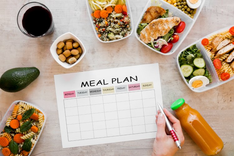 7-Day Healthy Meal Plan for a Balanced & Energetic Life
